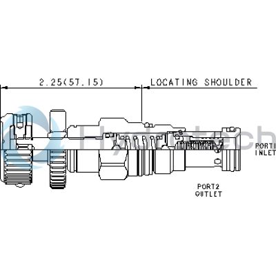 Sun Hydraulics-RPEEKBN-RPEEKBN