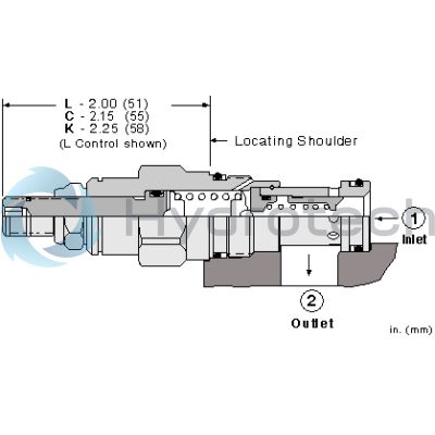 Sun Hydraulics-RPECLWN/LH-RPECLWN/LH
