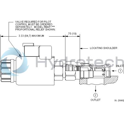 Sun Hydraulics-RELIEF CART-RPEC8WN