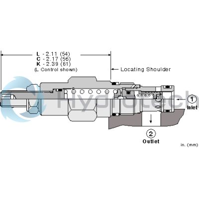 Sun Hydraulics-RPCCLNN/LH-RPCCLNN/LH