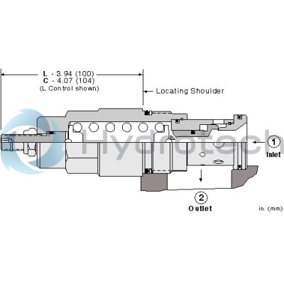 Sun Hydraulics-RDJACWN-RDJACWN