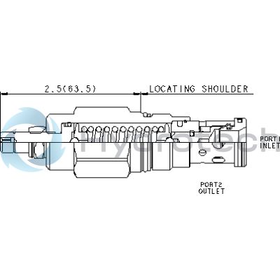 Sun Hydraulics-RDFALSV-RDFALSV