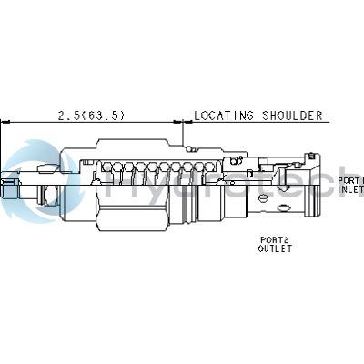 Sun Hydraulics-RELIEF CART-RDFALBN