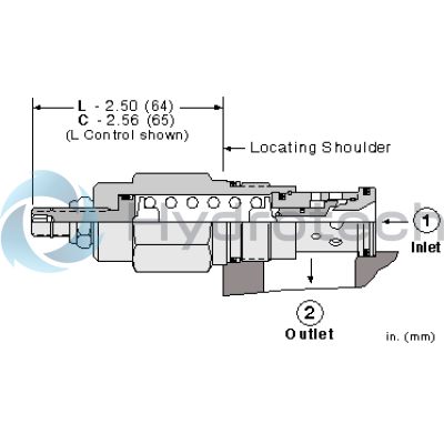 Sun Hydraulics-RDFACDN-RDFACDN