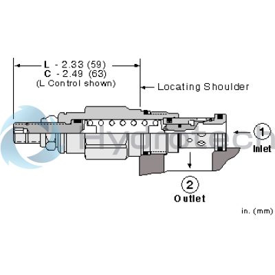 Sun Hydraulics-RDDALBE-RDDALBE