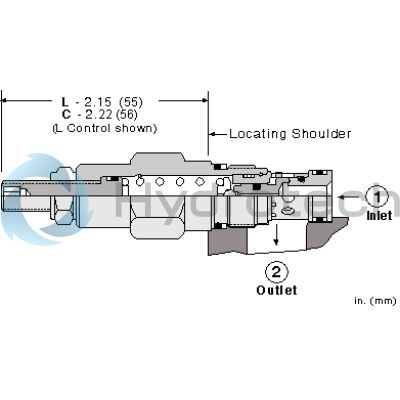 Sun Hydraulics-RDBALDV/LH-RDBALDV/LH