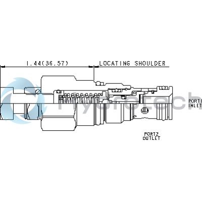 Sun Hydraulics-RDBAFWN-RDBAFWN