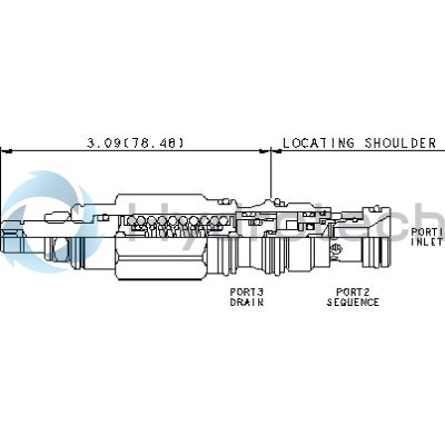 Sun Hydraulics-SXCALEN-SXCALEN