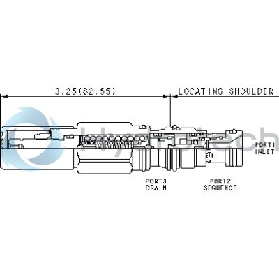 Sun Hydraulics-SXCACEN-SXCACEN