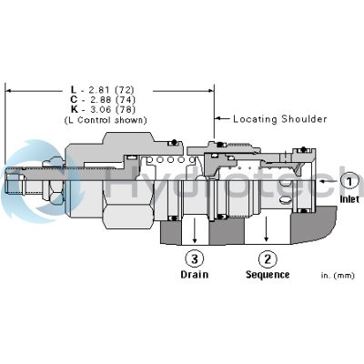 Sun Hydraulics-SQFBLCN-SQFBLCN