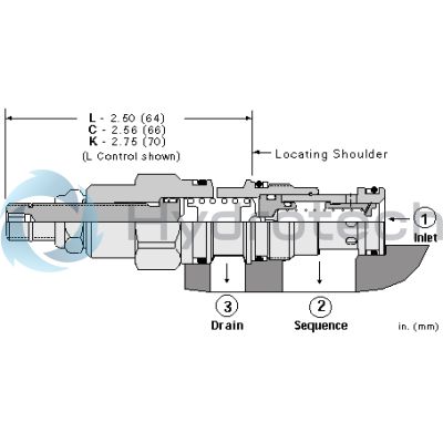 Sun Hydraulics-SQDBOBV-SQDBOBV