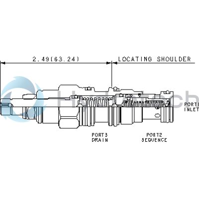 Sun Hydraulics-SQDBLDN-SQDBLDN