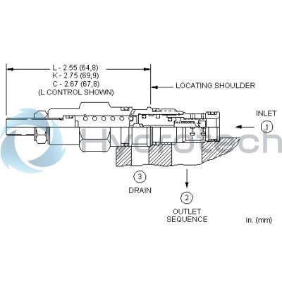 Sun Hydraulics-SQBBLBV-SQBBLBV