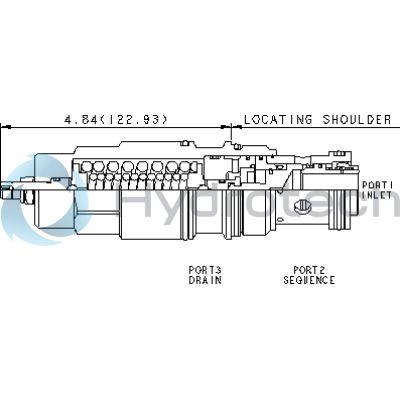 Sun Hydraulics-SCIALBN-SCIALBN