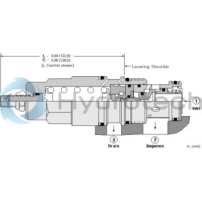 Sun Hydraulics-SCIACWV-SCIACWV