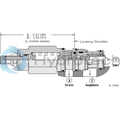 Sun Hydraulics-SCEALCV-SCEALCV