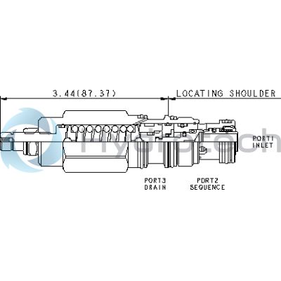 Sun Hydraulics-SCEALAN-SCEALAN