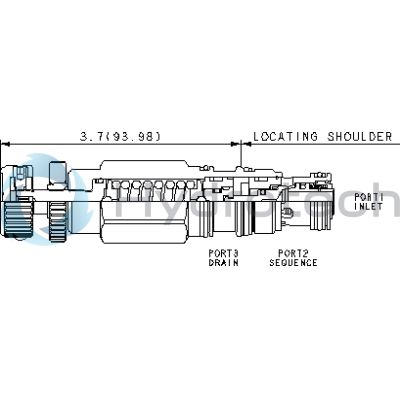 Sun Hydraulics-SCEAKDN-SCEAKDN