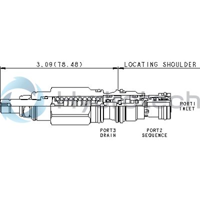 Sun Hydraulics-SCCALBN-SCCALBN