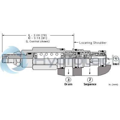 Sun Hydraulics-SCCAKCV-SCCAKCV