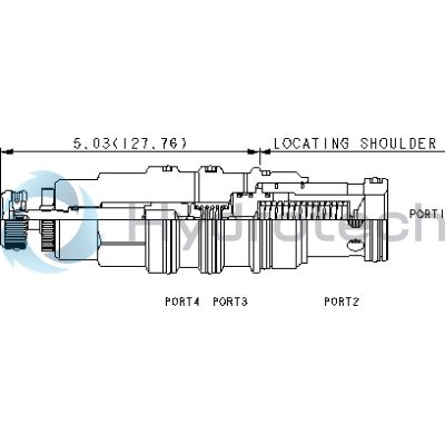 Sun Hydraulics-RVIDKEN-RVIDKEN