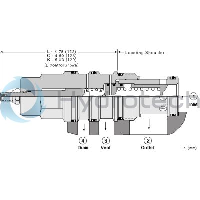 Sun Hydraulics-RVIDCCV-RVIDCCV