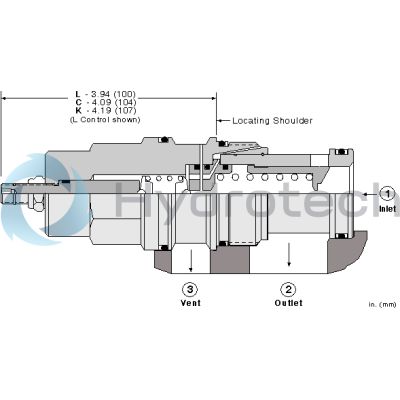 Sun Hydraulics-RVIALBV-RVIALBV