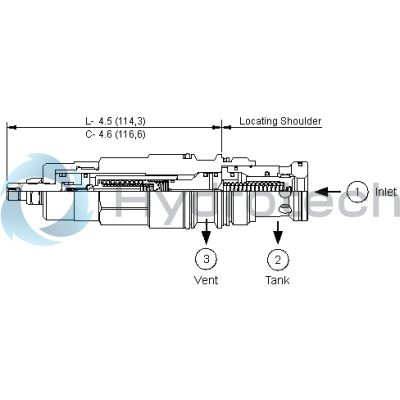 Sun Hydraulics-RVGTLBV-RVGTLBV