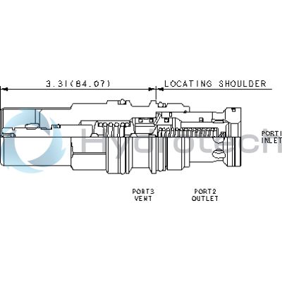 Sun Hydraulics-RVGSCAN-RVGSCAN