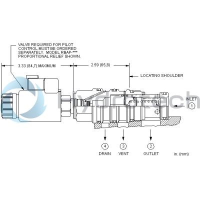 Sun Hydraulics-RVGD8DN-RVGD8DN