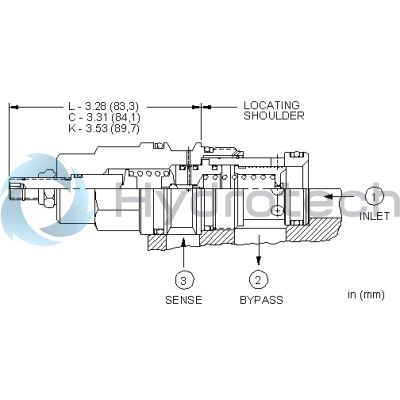 Sun Hydraulics-RVGBKDV-RVGBKDV