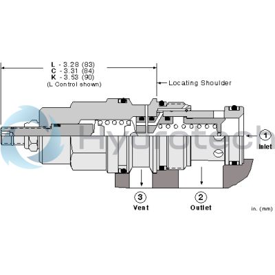 Sun Hydraulics-RVGALBV-RVGALBV