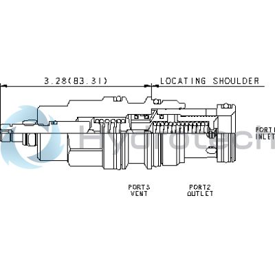Sun Hydraulics-RELIEF CART-RVGALAN