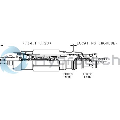 Sun Hydraulics-RVETLWN-RVETLWN