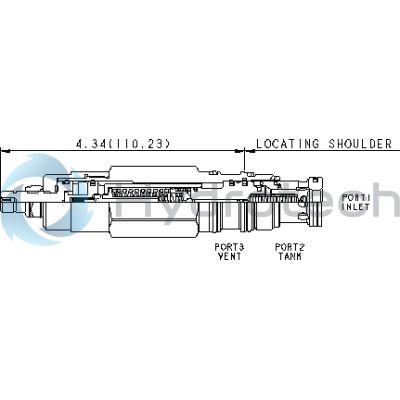 Sun Hydraulics-RVETLBN-RVETLBN