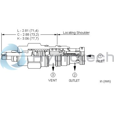 Sun Hydraulics-RVESLQV-RVESLQV