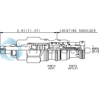Sun Hydraulics-RVESLAN-RVESLAN