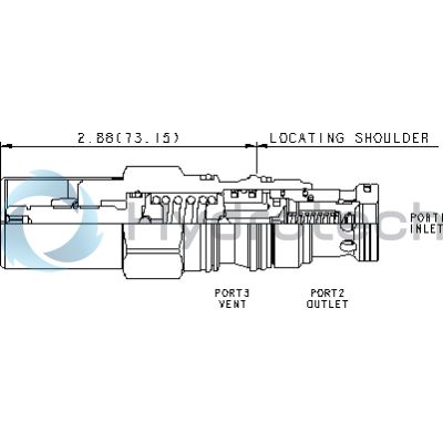 Sun Hydraulics-RVESCAN-RVESCAN