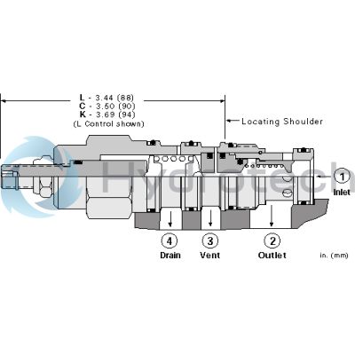 Sun Hydraulics-RVEDWCV-RVEDWCV