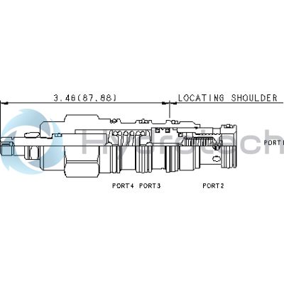 Sun Hydraulics-RVEDLAN-RVEDLAN