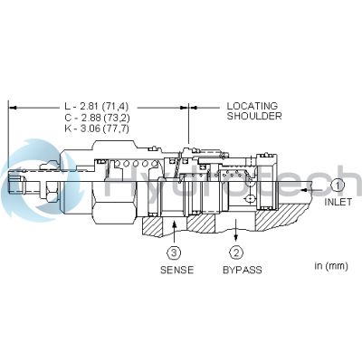 Sun Hydraulics-RVEBJCV-RVEBJCV