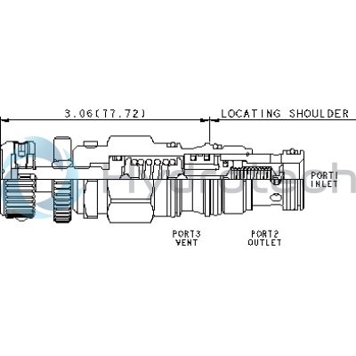 Sun Hydraulics-RVEAOAN-RVEAOAN