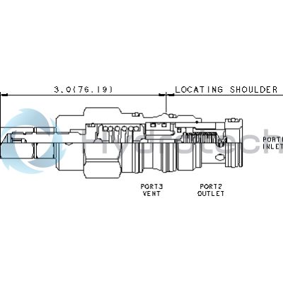 Sun Hydraulics-RVEAMHN-RVEAMHN