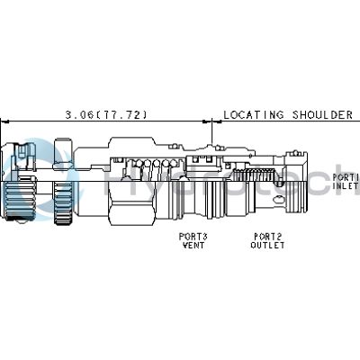 Sun Hydraulics-RVEAKCV-RVEAKCV