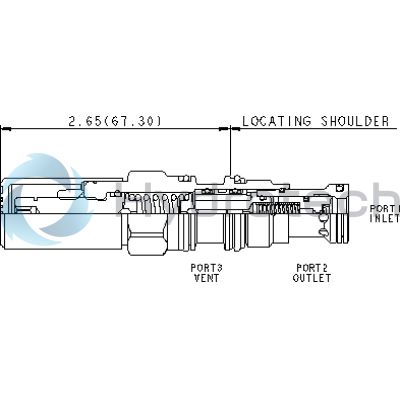 Sun Hydraulics-RVCSCAN-RVCSCAN