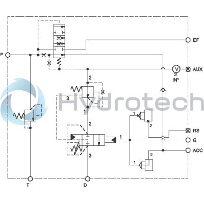 Sun Hydraulics-XQILLANBE-XQILLANBE