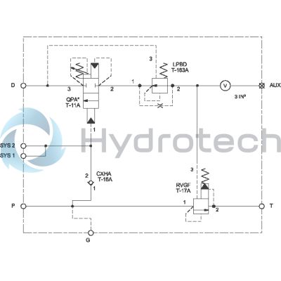 Sun Hydraulics-XQGFLANBN-XQGFLANBN