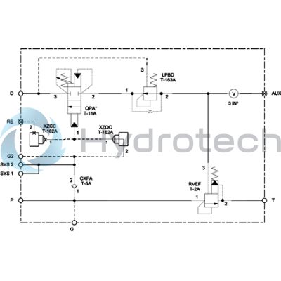Sun Hydraulics-XQEHLANAL-XQEHLANAL