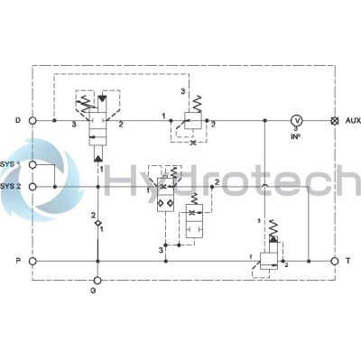 Sun Hydraulics-XQEGLANCW-XQEGLANCW