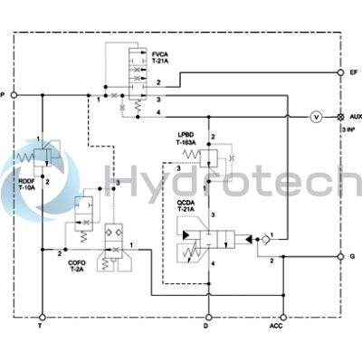 Sun Hydraulics-XQCKLANDK-XQCKLANDK